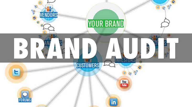 Brand Audit: Help Improve Your Brand